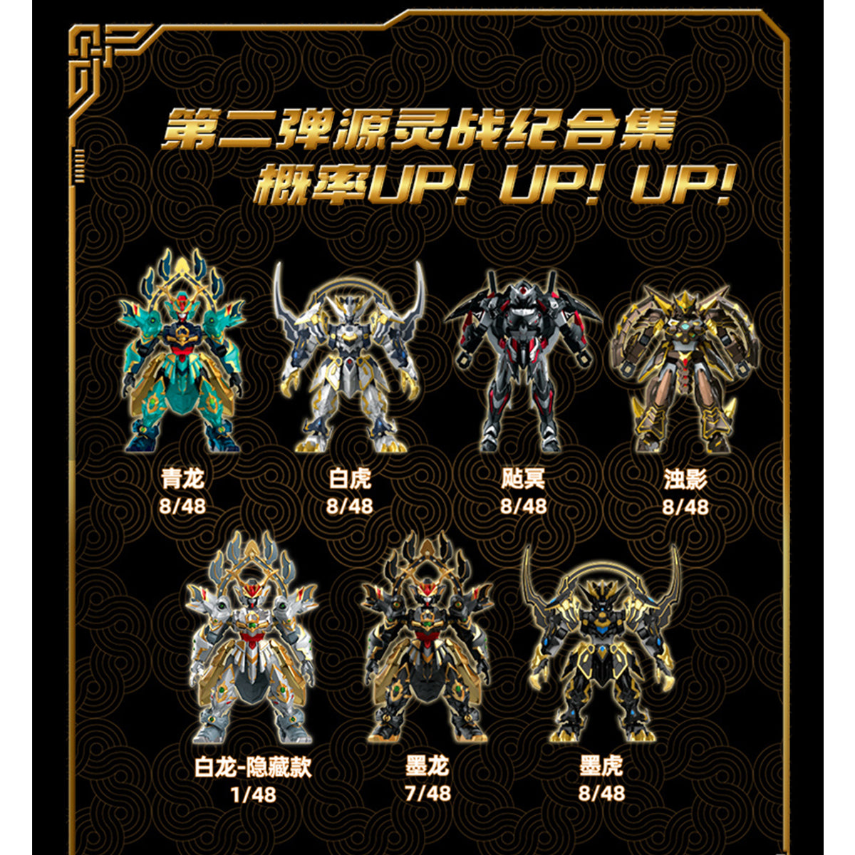 Sembo Building Blocks Assembly Hero Series, Cangdao Vol.2 Origin Spirit Chronicles, Blind Box