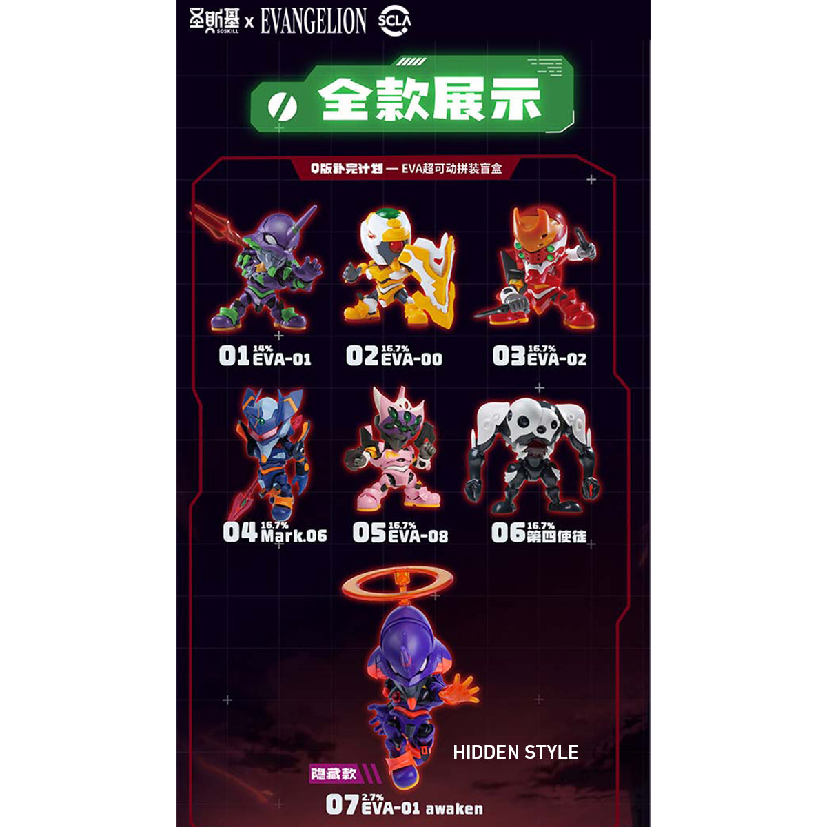 SOSKILL × Neon Genesis Evangelus Super Articulatable Assembly Blind Box Figure