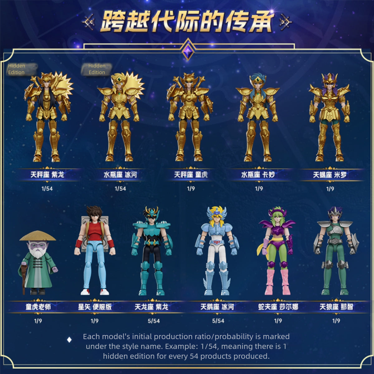 BLOKEES Saint Seiya Galaxy Version Second Wave: Golden Legacy 75032 Set Box Blind Box Figure