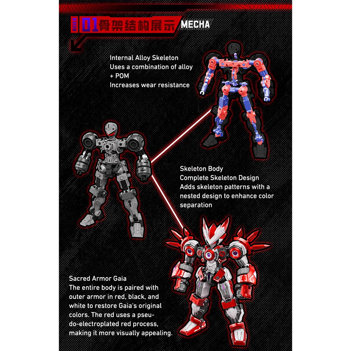 Xinmu Culture, Saint Armor Gaia from Seer - Alloy Frame, 1/10 Scale Model Kit Assembly