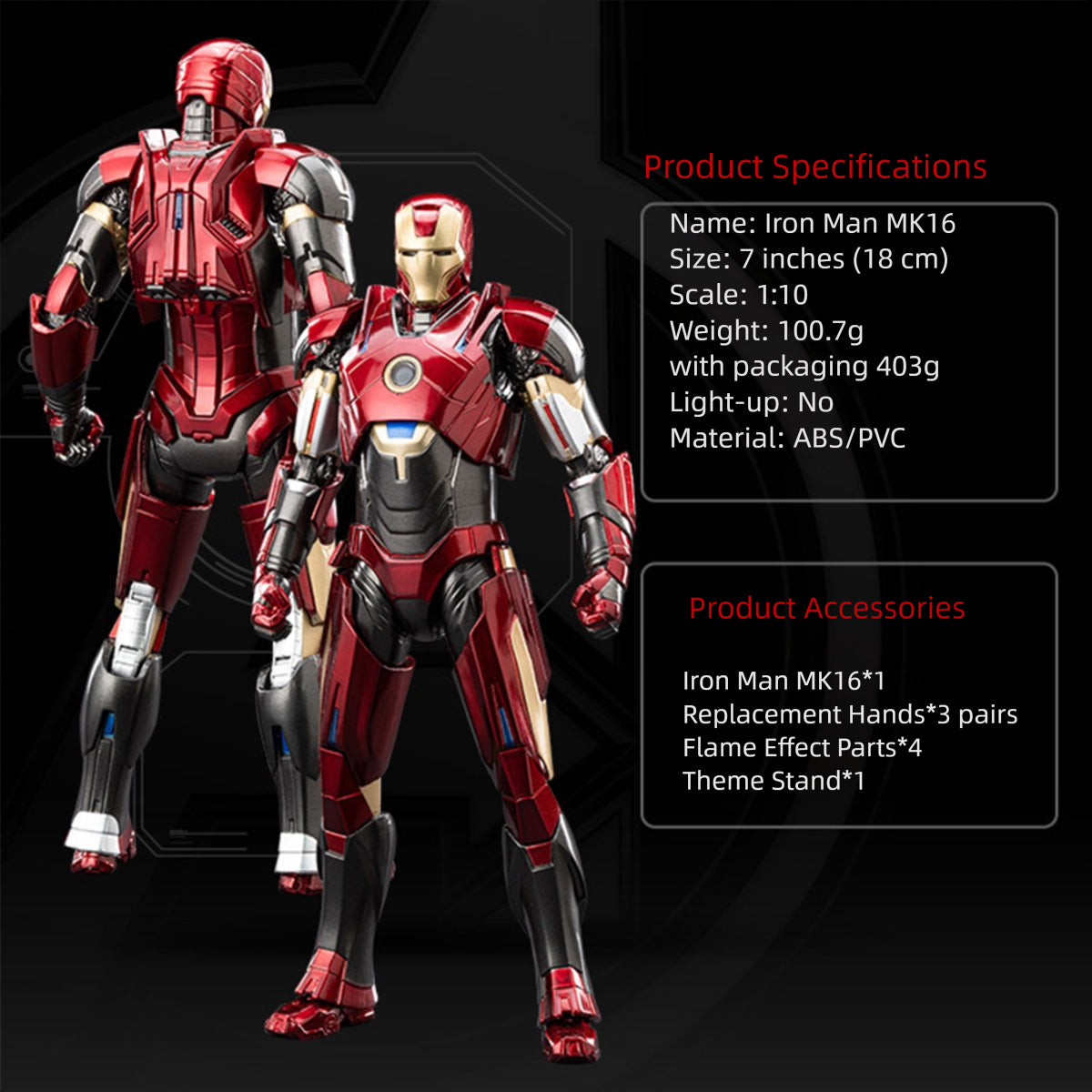 ZD Toys Iron Man MK16 Non-Light-Up Edition 1906-16 1/10 Scale Action Figure