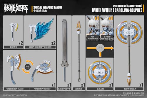 Kits de modelos de plástico de Nuke Matrix: Cyber Forest Fantasy Girls, MAD Wolf Carolina·Rolphe, Mecha Musume, figuras de acción coleccionables a escala 1:12 estilo anime