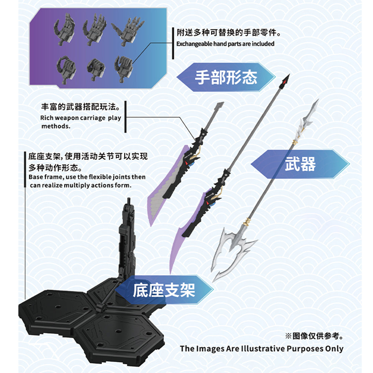 MOTOR NUCLEAR Limited Edition AO BING MNP-XH03W Assembly Model Kits