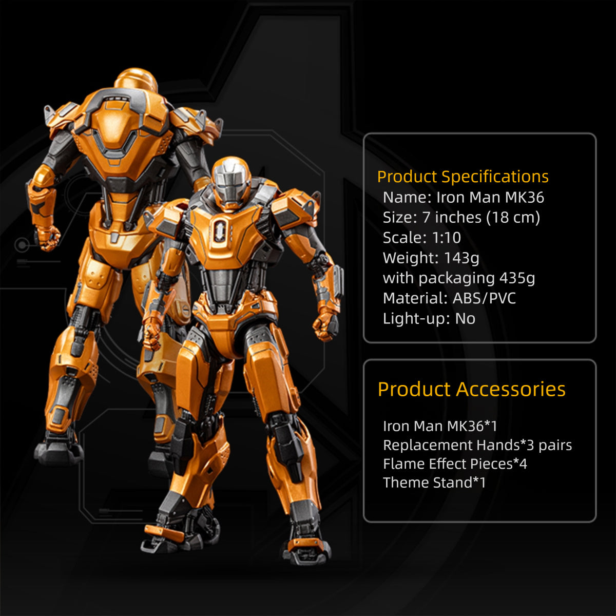 ZD Toys Iron Man Non-Light-Up Edition 1/10 Scale Action Figure