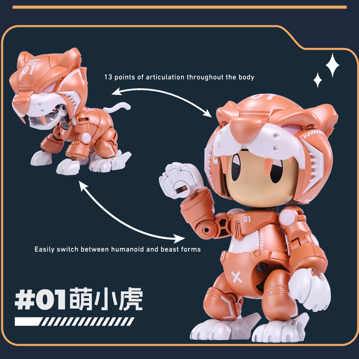 CANG TOYS, Trans Age Pocket Transformation 1st Edition Q-Version Pet Mecha, Blind Box Figure
