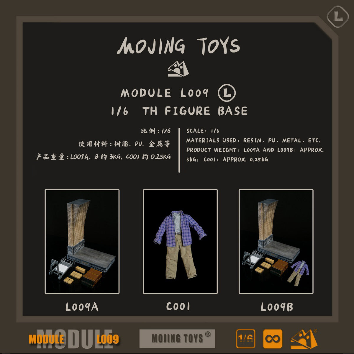 MOjingtoys Harry Potter Platform Diorama Base & School Entrance Costume Pack Diorama Scene Base Fit 1/6 Scale 12-inches Action Figure