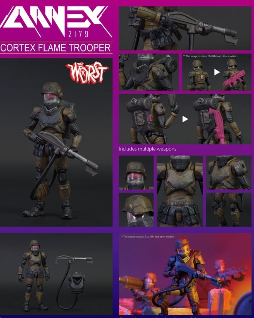 Figura coleccionable de Toys Alliance: Acid Rain World Annex 2179: Cortex Commander - Transcranial Tyrant Figura de acción en miniatura 1:18