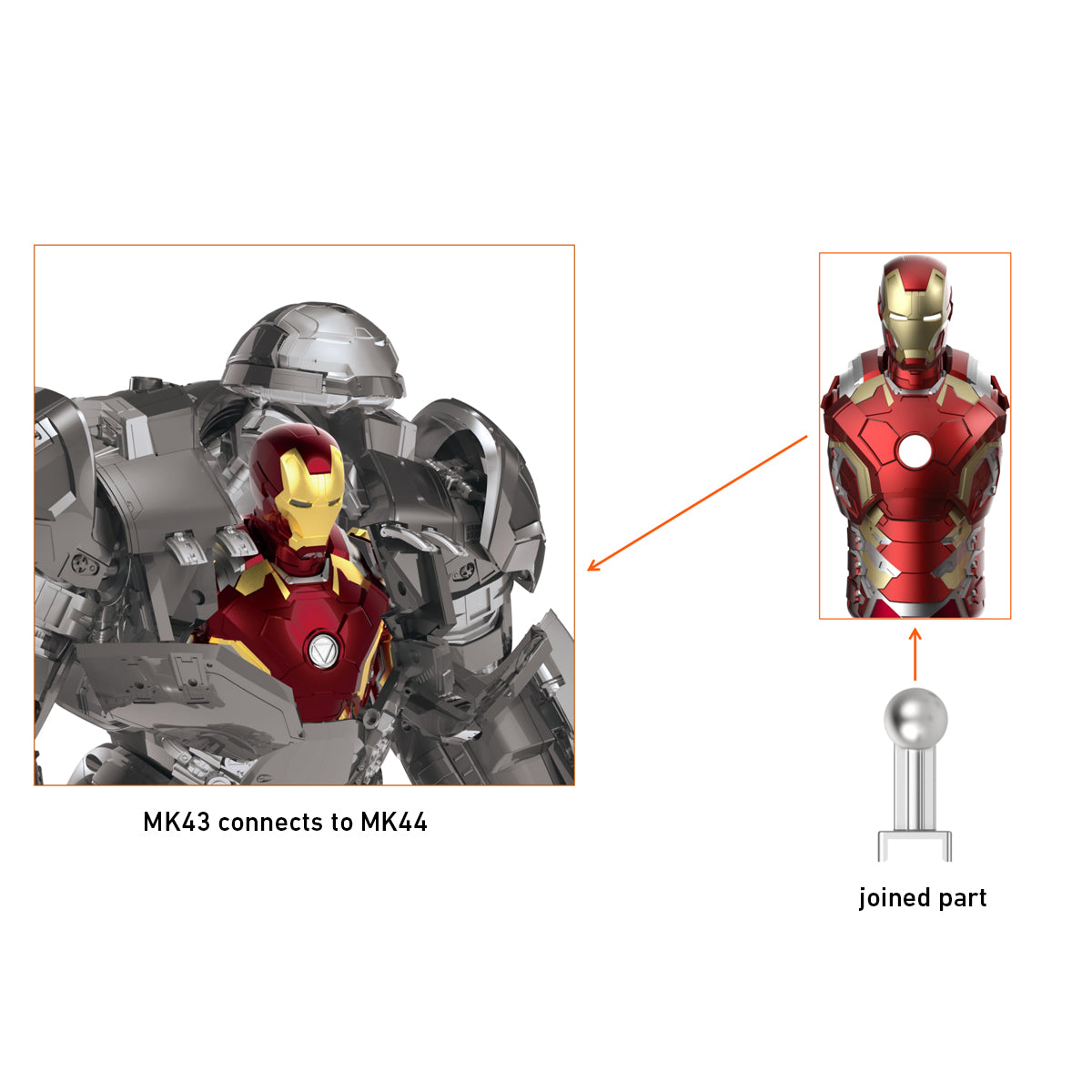 (Only Shipped to the US) Fondjoy, Iron Man MK42, 1/7 Scale Collectible Assembly Model Kits