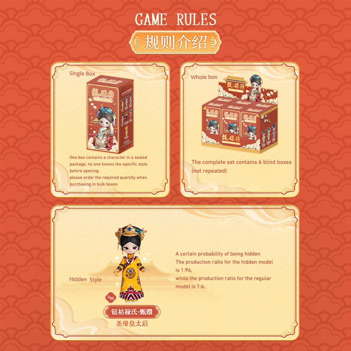 Simontoys Empresses in the Palace Collaboration 1/12 BJD Blind Box Figure