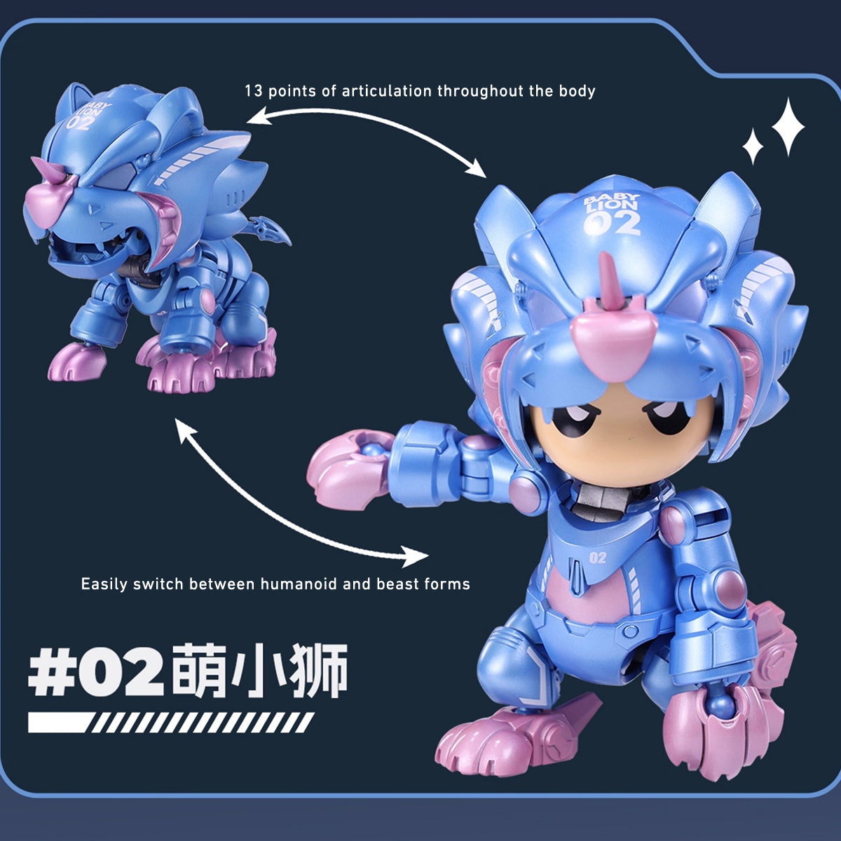 CANG TOYS, Trans Age Pocket Transformation 1st Edition Q-Version Pet Mecha, Blind Box Figure