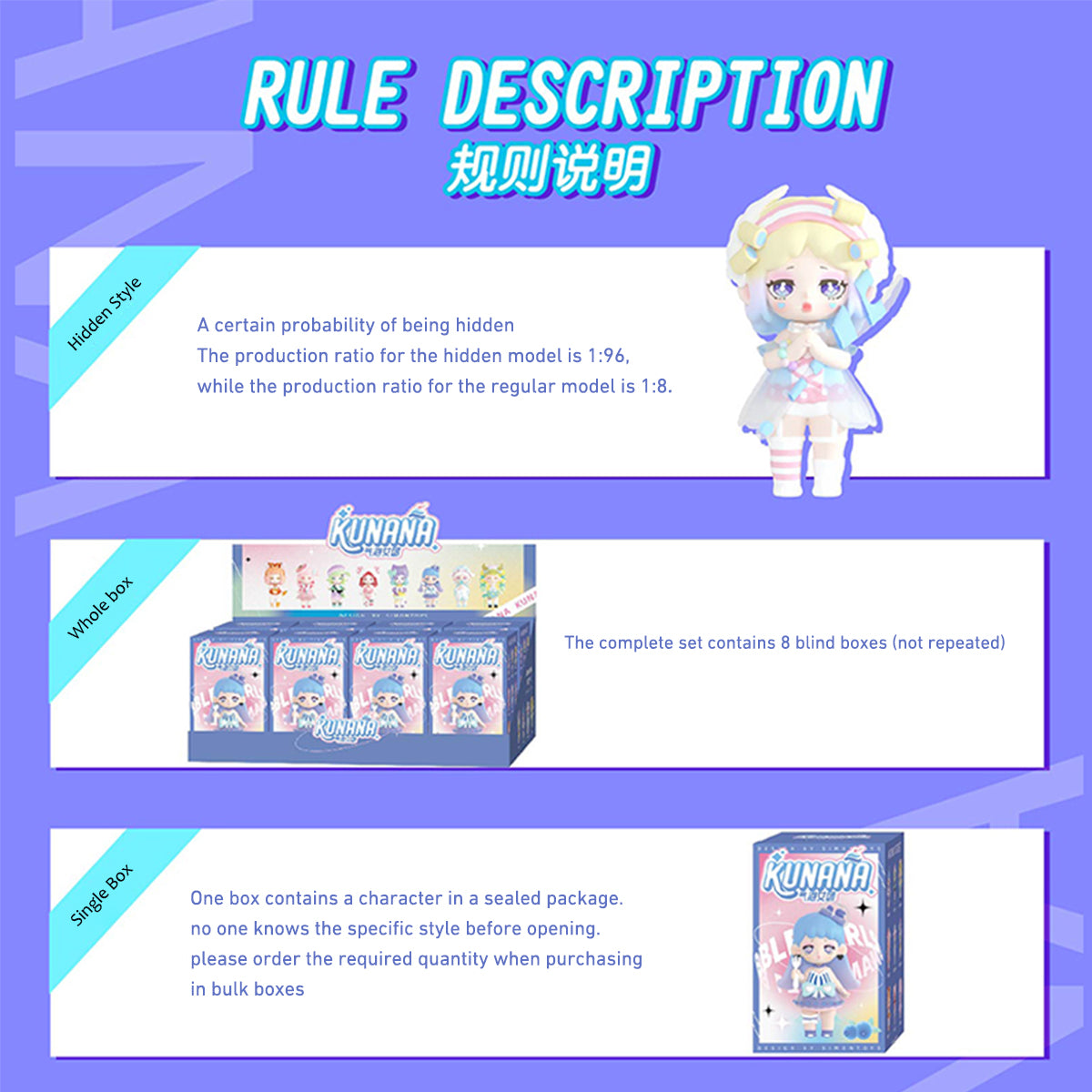 Simontoys Bubble Girl Group Blind Box Figure