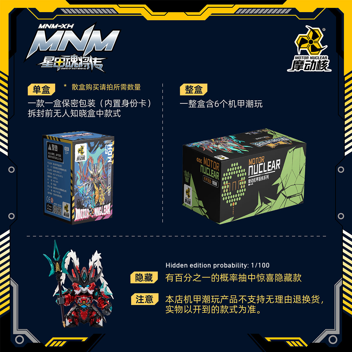 MOTOR NUCLEAR Trendy Mecha Blind Box Vol.1 MNM‑XH‑A Single Blind Box Figure