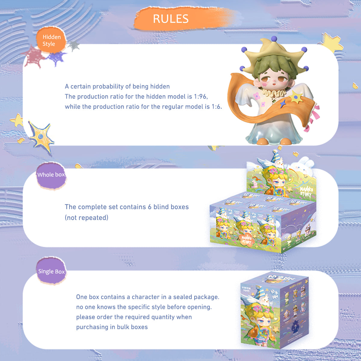 Simontoys Mann Story The Imaginative Me Series Blind Box Figure