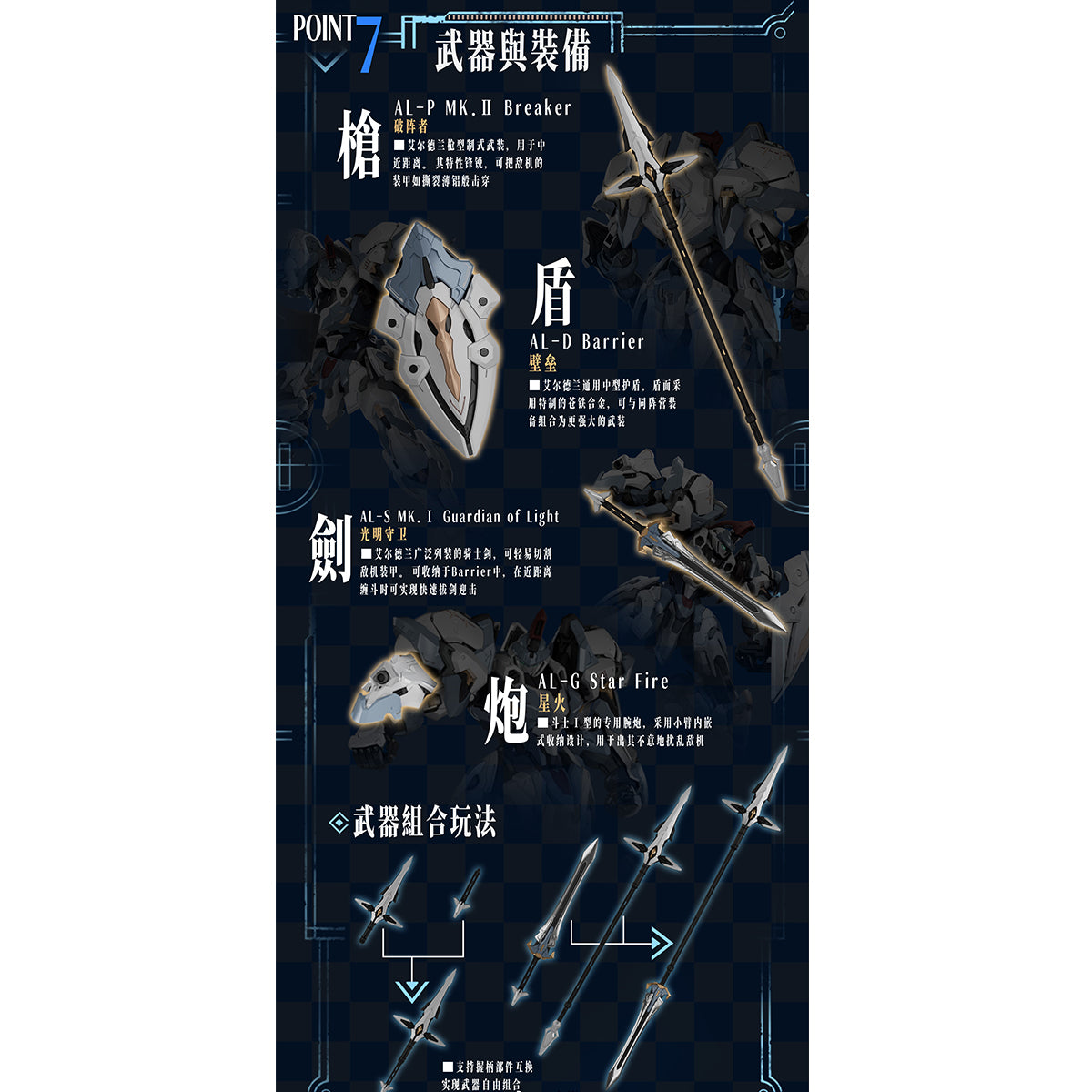 GS-TOYS AL-PAWN 01 Elderland Legion Gladiator Type I ASA Model Kit