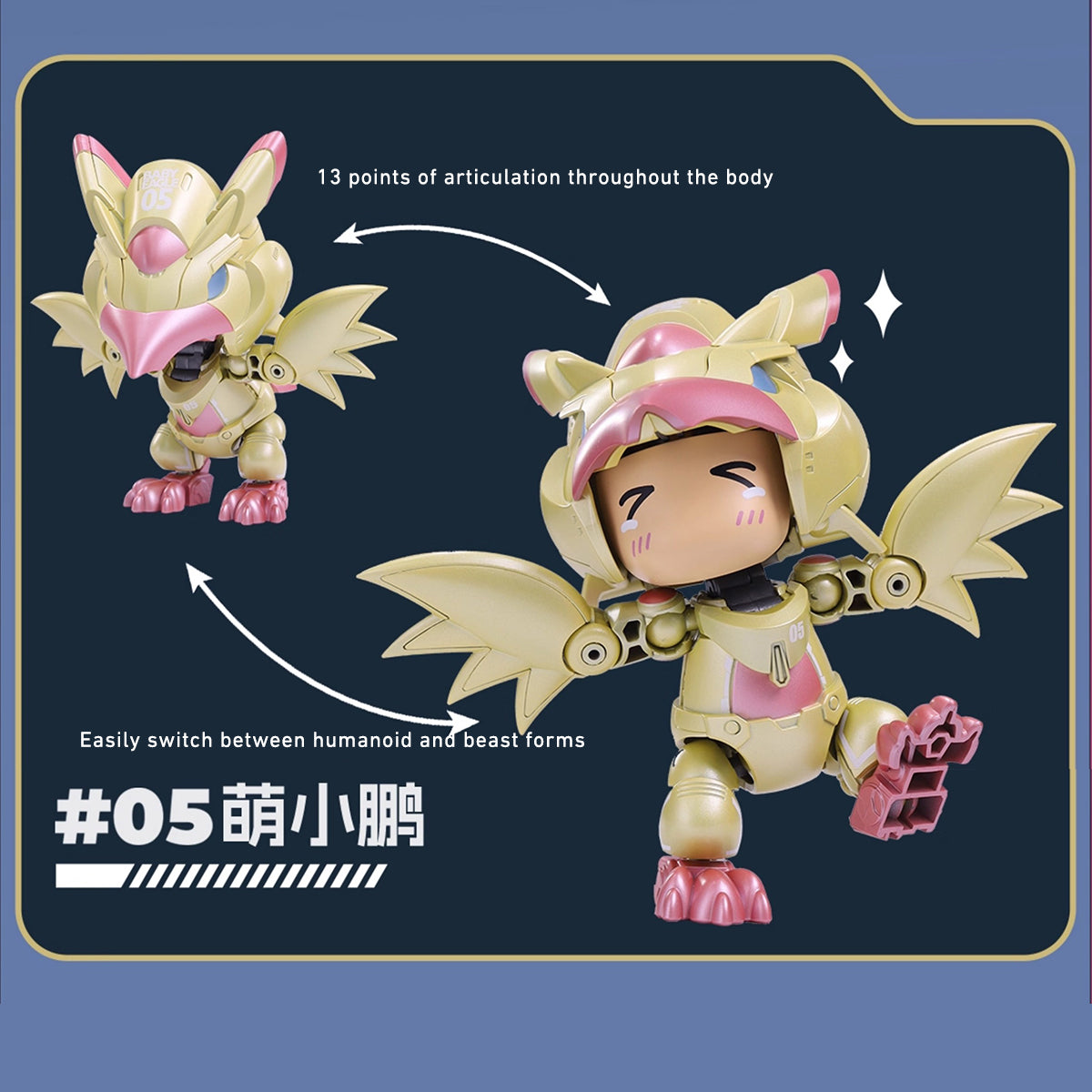 CANG TOYS, Trans Age Pocket Transformation 1st Edition Q-Version Pet Mecha, Blind Box Figure