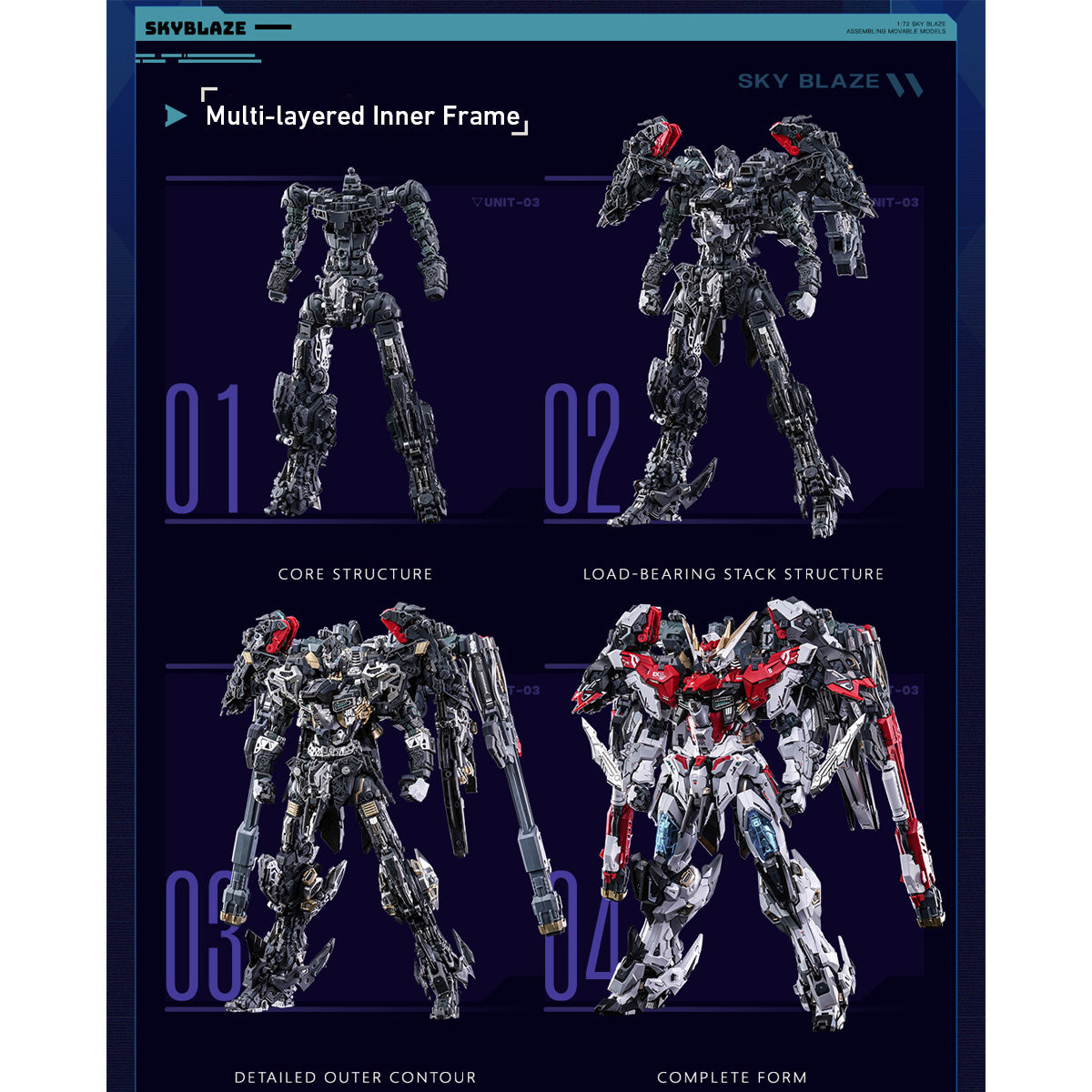 Animester Plastic Model Kits: God of East: Unit 03: Sky Blaze, Collectible Action Figures