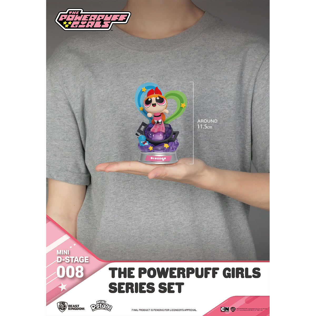 Beast Kingdom MDS-008 The Powerpuff Girls Series Blind Box