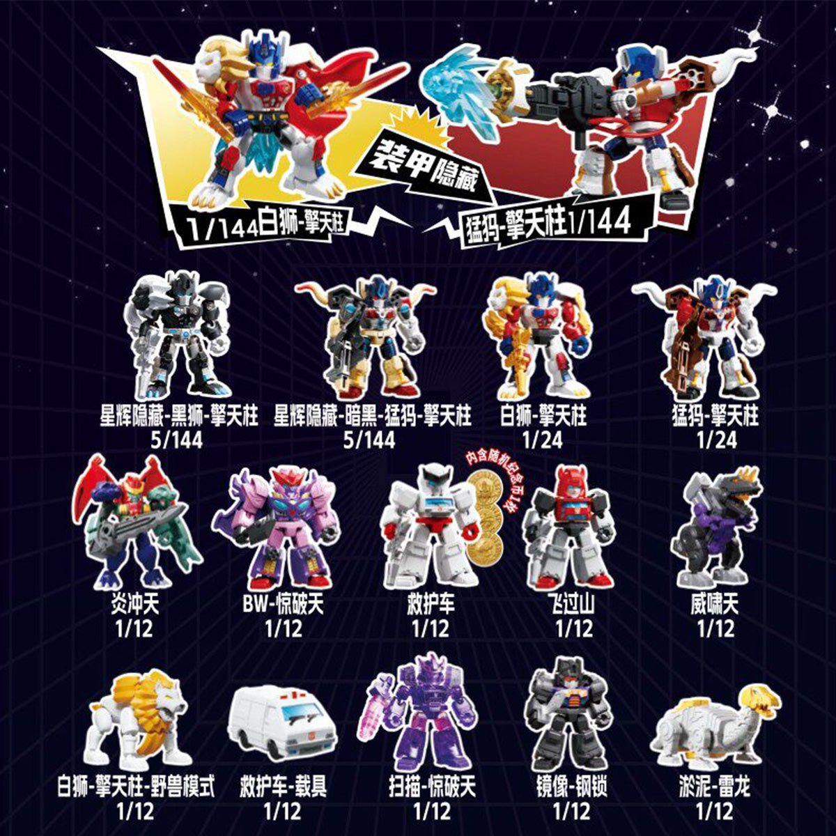 BLOKEES Transformers Defender Version Vol. 7 Power of the Beast 71407 Model Kits Blind Box