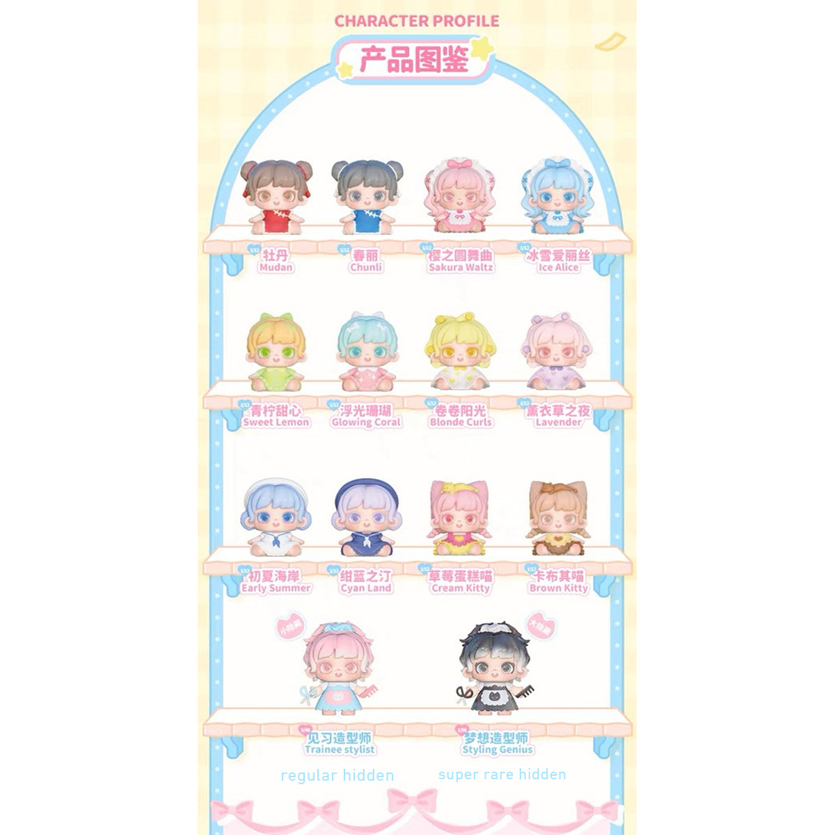 JOTOYS Miana Styling House Mini Series Box Blind Box Figure