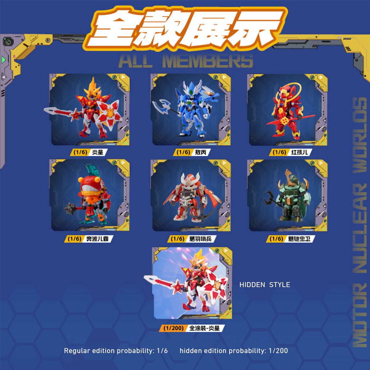 MOTOR UNCLEAR MNC-A World Vol.2 Blind Box Figure
