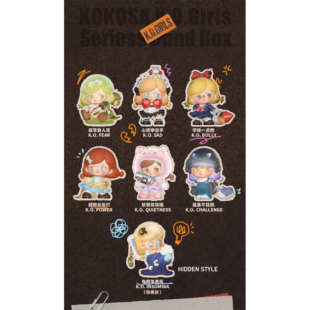 JOTOYS K.O.GRILS KOKOSA Blind Box Figure