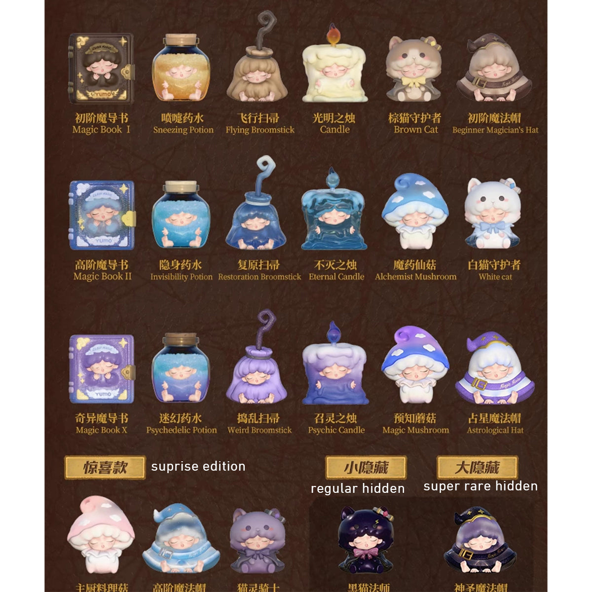 JOTOYS YUMO Magic Manual Mini Series Box Blind Box Figure