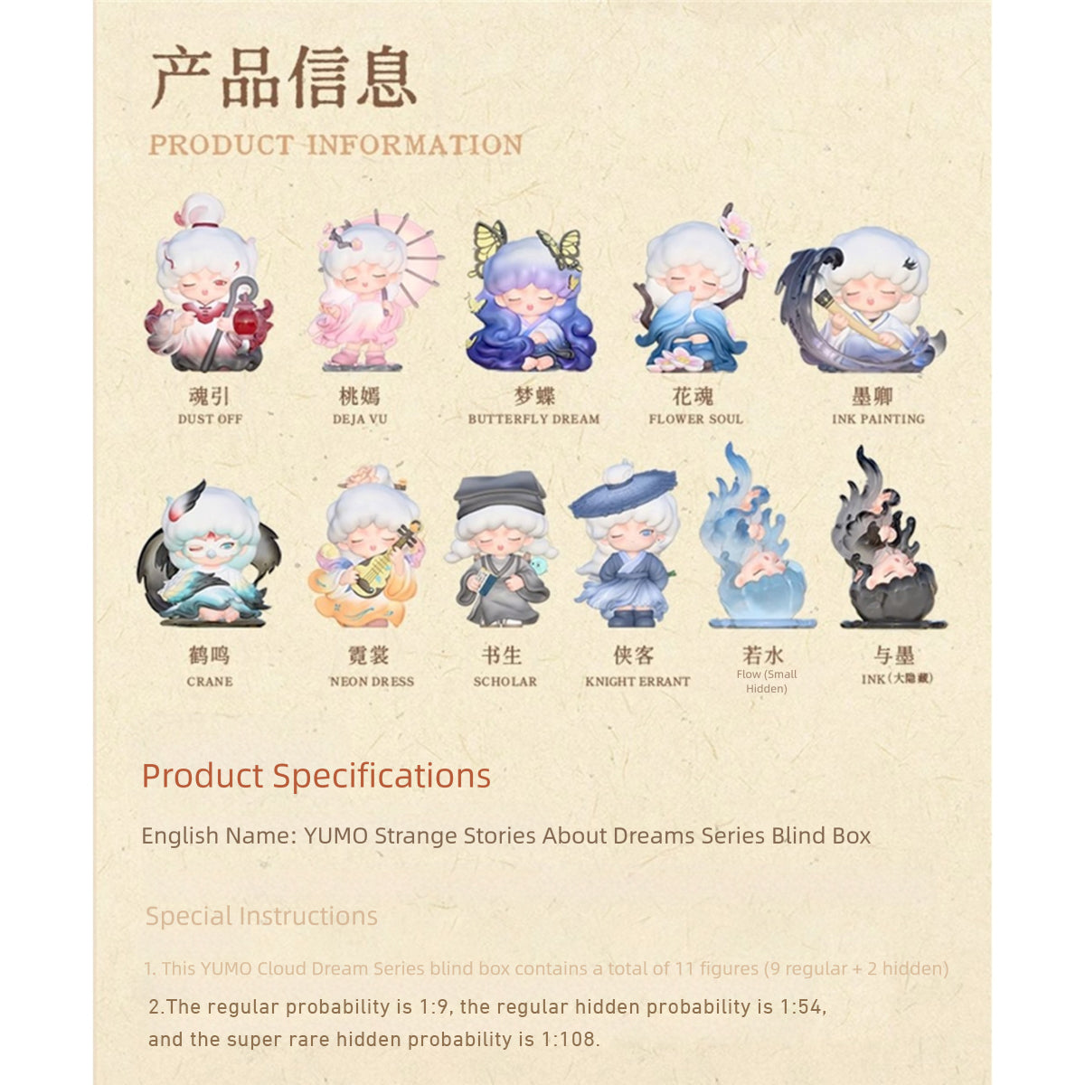 JOTOYS YUMO Strange Stories About Dreams Mini Series Box Blind Box Figure