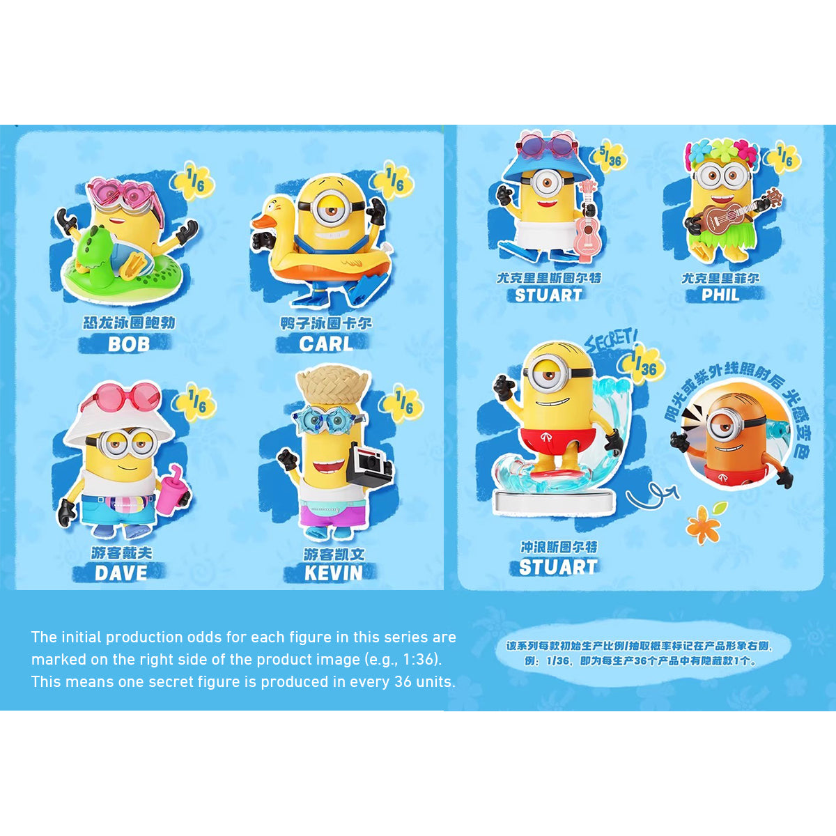Blokees Minions Mokoo Vol.2 Summer Bello 75662 Blind Box Figure