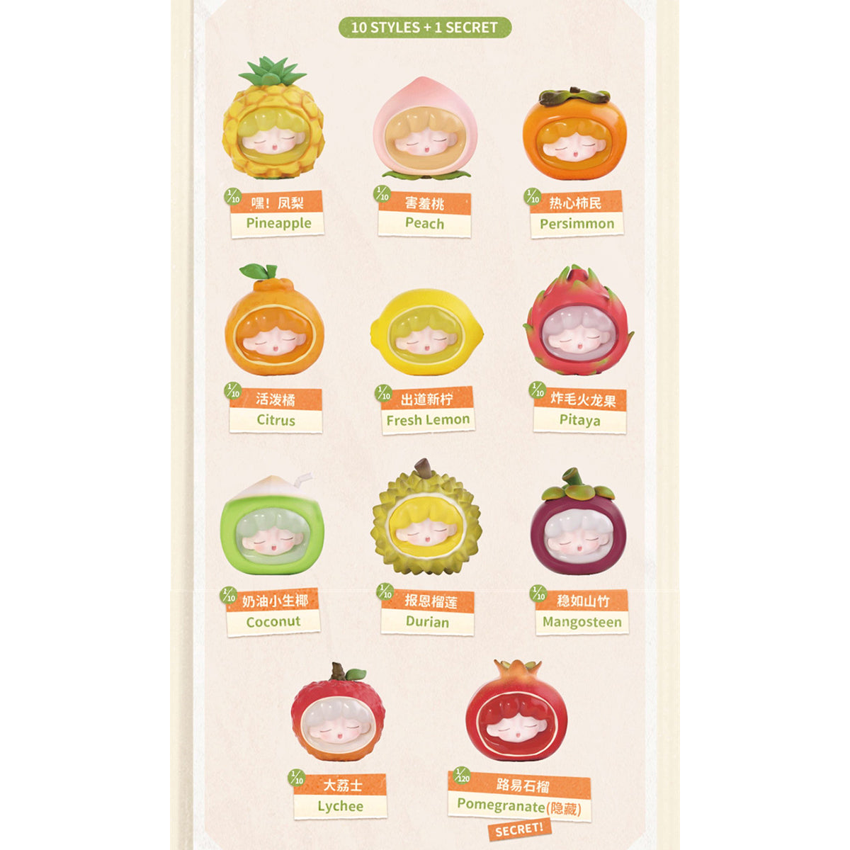 JOTOYS YUMO Fruit Market Series Set Blind Box Figure