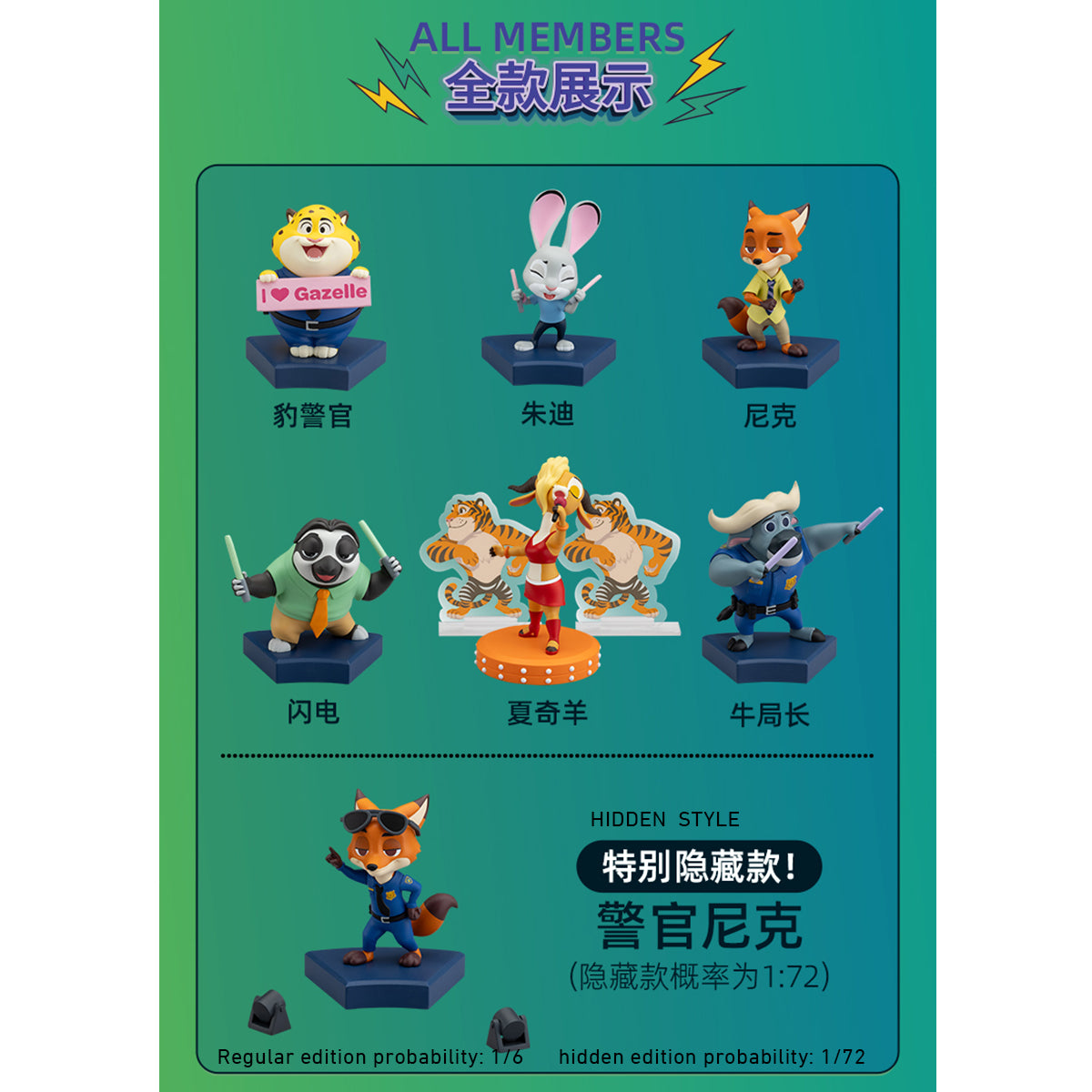 Beast Kingdom Walt Disney MEA-074 Zootopia Concert Series Single Blind Box Figure