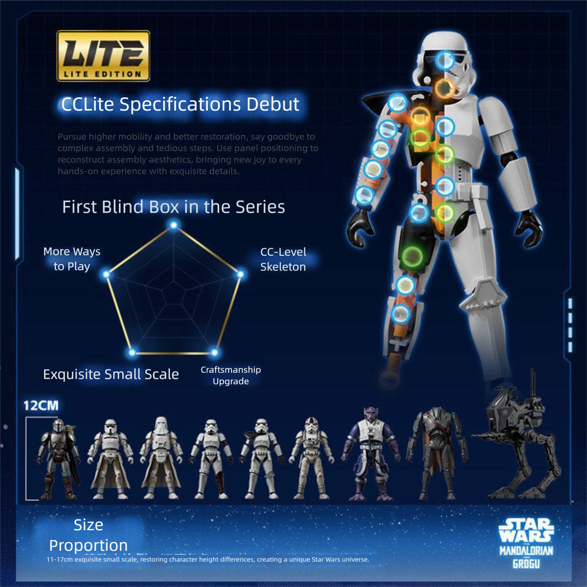 BLOKEES Star Wars Champion Class The Mandalorian & Grogu LITE Model Kit Blind Box