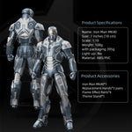 ZD Toys Iron Man MK9–MK40 1/10 Figures | Select Armor, No LED