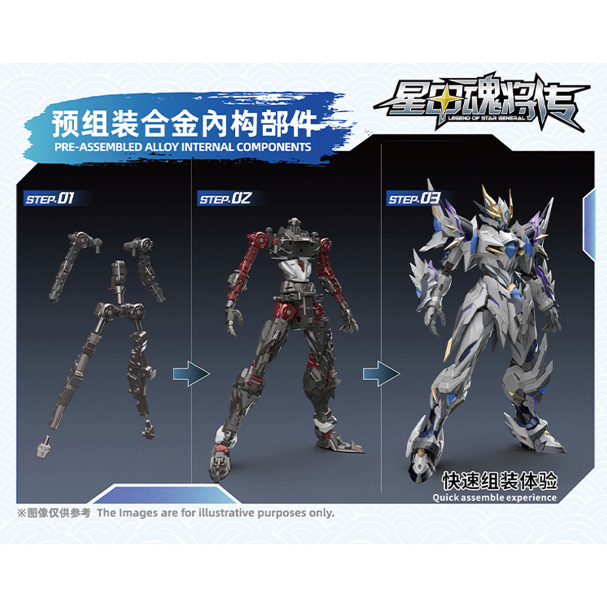 MOTOR NUCLEAR Limited Edition AO BING MNP-XH03W Assembly Model Kits