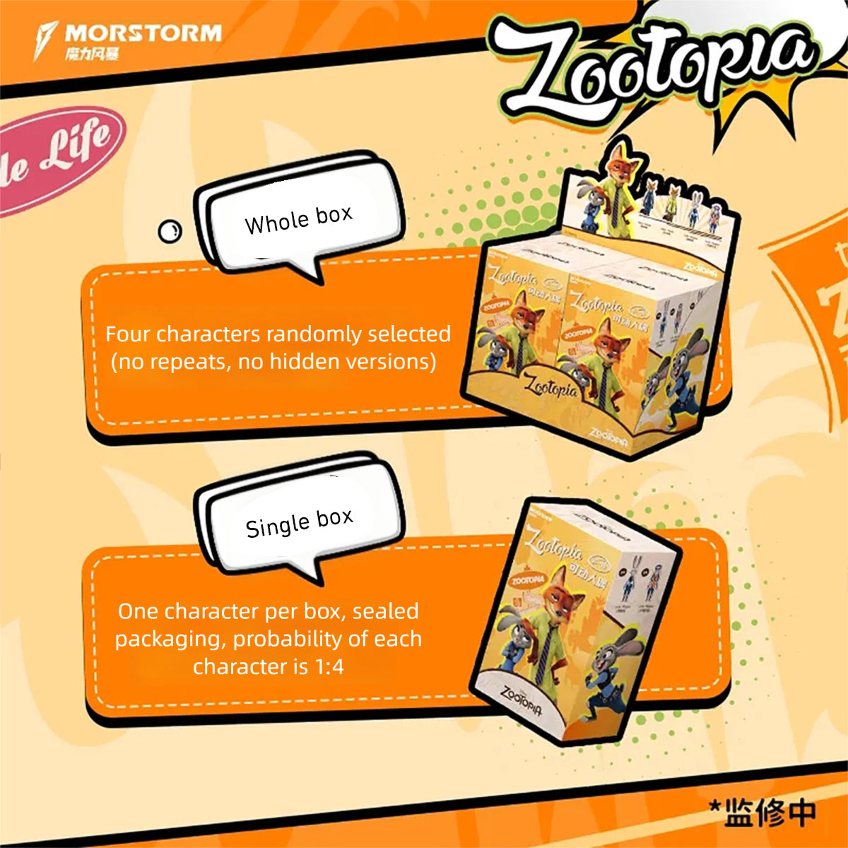 MORSTORM Zootopia Action Figure Vol.1 MS20004 Blind Box Figure