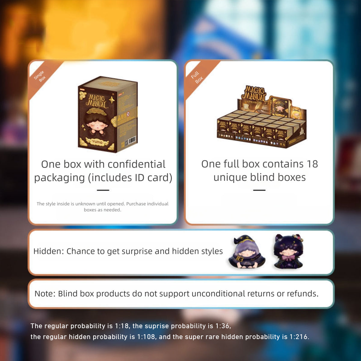 JOTOYS YUMO Magic Manual Mini Series Box Blind Box Figure