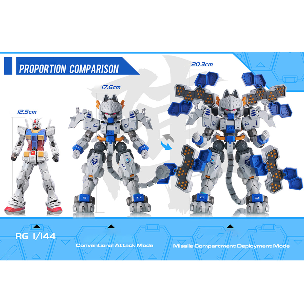 XIAOT Iron Roars Super-Maneuver Armored Walker Formation Assembly Model Kits