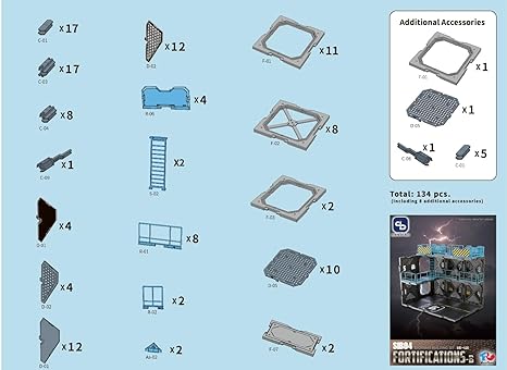 HiPlay 1/18 Scale Action Figure Accessory: Diorama Building Set, Fortifications-B Model for Miniature Collectible Figure SIB04