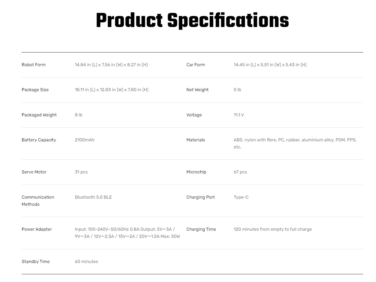 Rbosen G1 Bumblebee Flagship Edition English Version Auto-Transforming