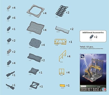 HiPlay 1/18 Scale Action Figure Accessory: Diorama Building Set, Iron Net Base-A Model for Miniature Collectible Figure SIB05