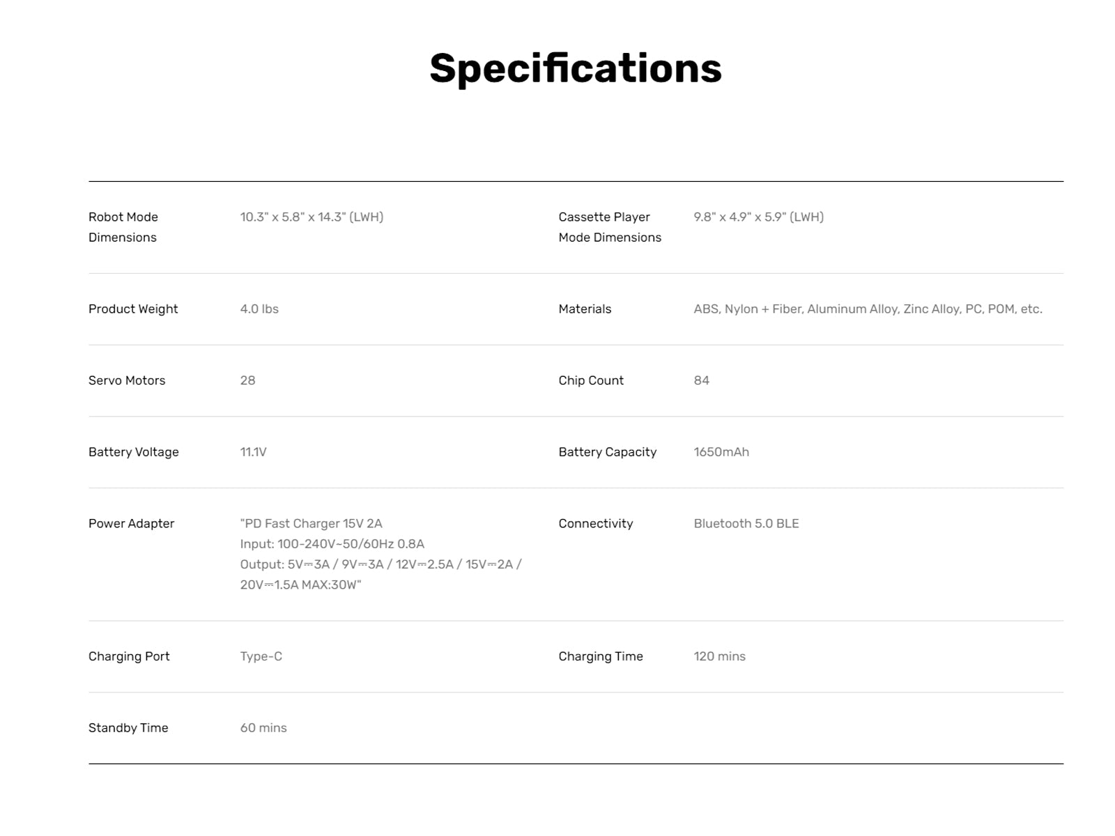 Robosen 36.4cm Flagship Series Transformers G1 Soundwave SBG1 English Version Action Figures Model