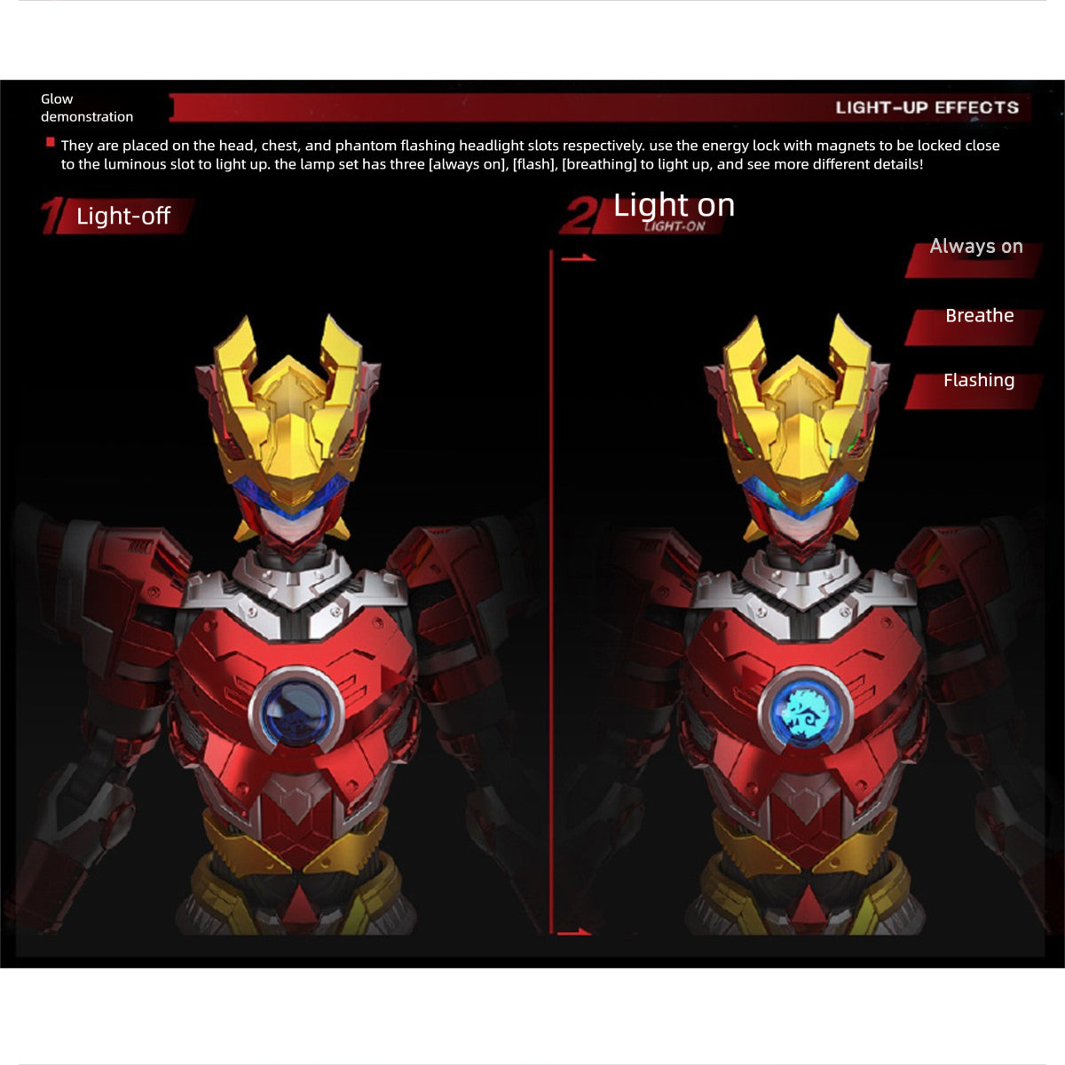 Yili Chuangwan RevEvolution Super Beast Fire Armor Lin Fei & Phantom Lin Flash Model Kit